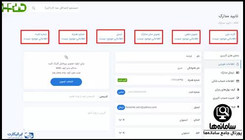 احراز هویت در صرافی ایرانی کارت